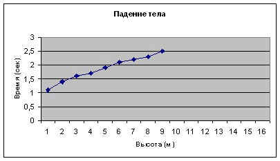 Как называется график регрессионной модели. image083. Как называется график регрессионной модели фото. Как называется график регрессионной модели-image083. картинка Как называется график регрессионной модели. картинка image083