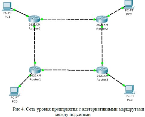 что такое uplink порт на коммутаторе. Смотреть фото что такое uplink порт на коммутаторе. Смотреть картинку что такое uplink порт на коммутаторе. Картинка про что такое uplink порт на коммутаторе. Фото что такое uplink порт на коммутаторе