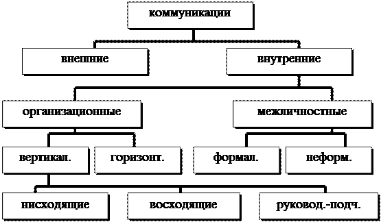Что относится к фоновому окружению. Смотреть фото Что относится к фоновому окружению. Смотреть картинку Что относится к фоновому окружению. Картинка про Что относится к фоновому окружению. Фото Что относится к фоновому окружению