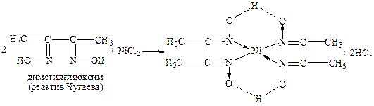 Диметилглиоксимат никеля 2. Реакция чугаева диметилглиоксим. Реакция с диметилглиоксимом реактив чугаева. Реактив чугаева с катионом железа 2. Реактив чугаева с катионом железа 2.