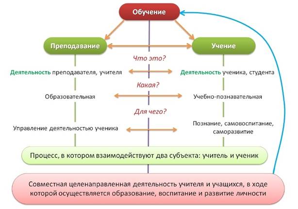 ощущение будто не ты курил