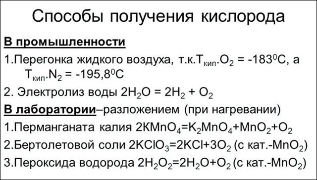 Схема разложения нитратов 9 класс химия. Термическое разложение нитратов. Разложение нитрата марганца. Селитра формула. Разложение нитрата алюминия реакция