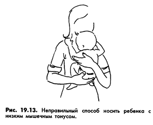 Во сколько месяцев подсаживают. Когда можно присаживать ребенка. Во сколько можно присаживать ребенка. Присаживание ребенка на руках. Во сколько можно присаживать ребенка мальчика.