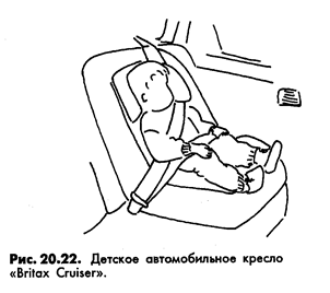 Безопасность в машине для детей рисунок