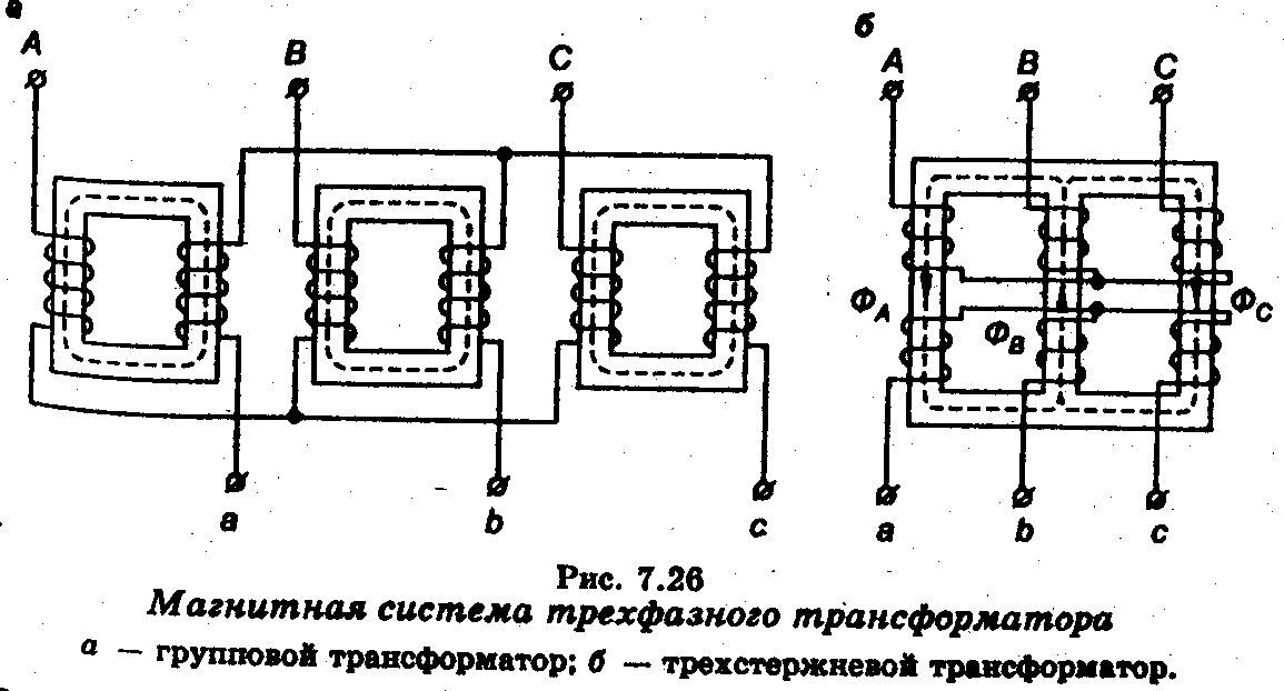 Трехфазный трансформатор 380 220 схема подключения