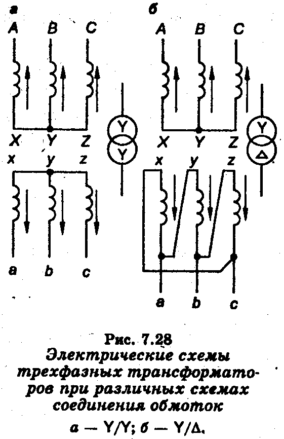 Схема зигзаг трансформатора