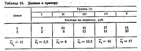 Что относится к стратифицированным показателям. Смотреть фото Что относится к стратифицированным показателям. Смотреть картинку Что относится к стратифицированным показателям. Картинка про Что относится к стратифицированным показателям. Фото Что относится к стратифицированным показателям