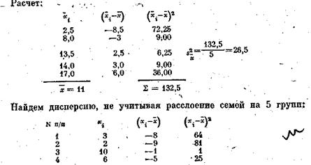 Что относится к стратифицированным показателям. Смотреть фото Что относится к стратифицированным показателям. Смотреть картинку Что относится к стратифицированным показателям. Картинка про Что относится к стратифицированным показателям. Фото Что относится к стратифицированным показателям