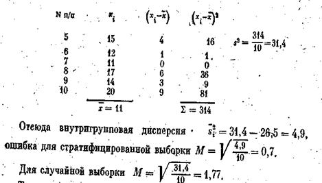 Что относится к стратифицированным показателям. Смотреть фото Что относится к стратифицированным показателям. Смотреть картинку Что относится к стратифицированным показателям. Картинка про Что относится к стратифицированным показателям. Фото Что относится к стратифицированным показателям