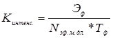 какой коэффициент характеризует использование оборудования по загрузке установленной мощности. Смотреть фото какой коэффициент характеризует использование оборудования по загрузке установленной мощности. Смотреть картинку какой коэффициент характеризует использование оборудования по загрузке установленной мощности. Картинка про какой коэффициент характеризует использование оборудования по загрузке установленной мощности. Фото какой коэффициент характеризует использование оборудования по загрузке установленной мощности