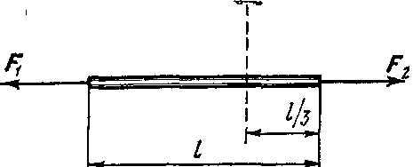 Задачи на статику. Найти силу натяжения стержня. Сила натяжения стержня. Колебания в вертикальной плоскости. Найти силу натяжения стержня.