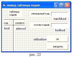 Copy code. Вывод по таблице шаблон. Вывод шаблон таблицы. Шаблоны вывода даты. Пример метода format() и Print ().