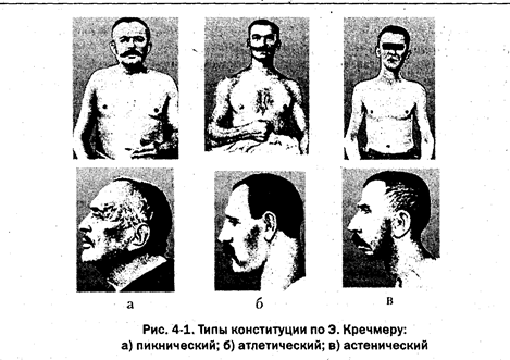 какие два основных подхода чаще всего выделяют в отношении проблемы биологического и социального. Смотреть фото какие два основных подхода чаще всего выделяют в отношении проблемы биологического и социального. Смотреть картинку какие два основных подхода чаще всего выделяют в отношении проблемы биологического и социального. Картинка про какие два основных подхода чаще всего выделяют в отношении проблемы биологического и социального. Фото какие два основных подхода чаще всего выделяют в отношении проблемы биологического и социального