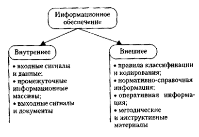 Что такое обеспечивающая система. Смотреть фото Что такое обеспечивающая система. Смотреть картинку Что такое обеспечивающая система. Картинка про Что такое обеспечивающая система. Фото Что такое обеспечивающая система