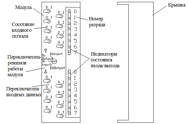 Схема подключения sm321