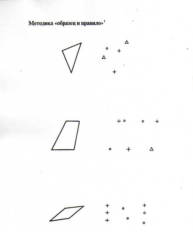 Образец и правило