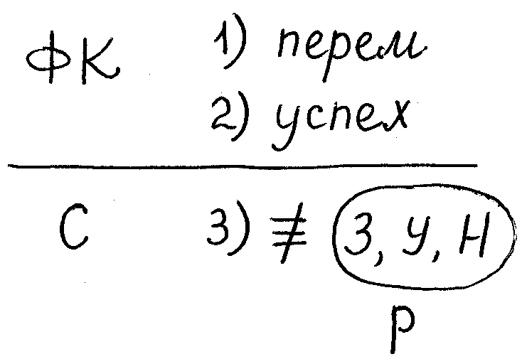 Чем можно измерить способности. Смотреть фото Чем можно измерить способности. Смотреть картинку Чем можно измерить способности. Картинка про Чем можно измерить способности. Фото Чем можно измерить способности