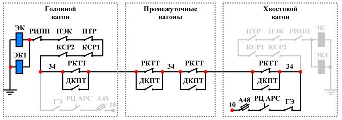Схема в3 48а