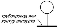 Что включает в себя контроллерный уровень иерархии асу тп. image015. Что включает в себя контроллерный уровень иерархии асу тп фото. Что включает в себя контроллерный уровень иерархии асу тп-image015. картинка Что включает в себя контроллерный уровень иерархии асу тп. картинка image015. В каждом конкретном случае автоматическая система управления технологическими процессами (АСУ ТП) реализуется в соответствии со своей индивидуальной структурой. При её разработке учитывается предназначение автоматики, специфика производства и прочие важные моменты, обеспечивающие нормальное функционирование предприятия.