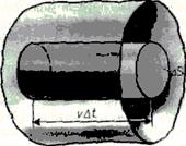 Основное уравнение МКТ идеальных газов и идеального газа. Основные уравнения для формулы, обозначающей результат уравнения