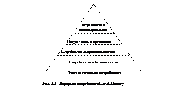 Предмет и методология экономической теории презентация, доклад