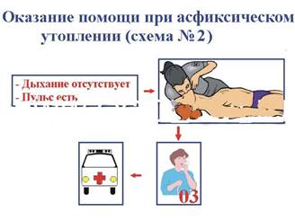 Цвет кожи при истинном утоплении. Какого цвета кожа пострадавшего при истинном утоплении. Какого цвета кожа пострадавшего при истинном утоплении. Какого цвета кожа пострадавшего при истинном утоплении. Перчатка смерти при утоплении.