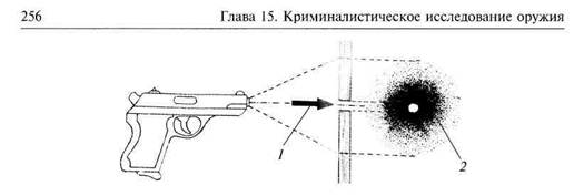 Признак на преграде указывающий на то что выстрел был произведен в упор. Смотреть фото Признак на преграде указывающий на то что выстрел был произведен в упор. Смотреть картинку Признак на преграде указывающий на то что выстрел был произведен в упор. Картинка про Признак на преграде указывающий на то что выстрел был произведен в упор. Фото Признак на преграде указывающий на то что выстрел был произведен в упор