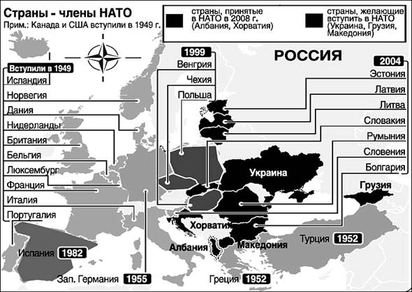 Российская федерация в планах международных организаций нато отношение сша к ссср