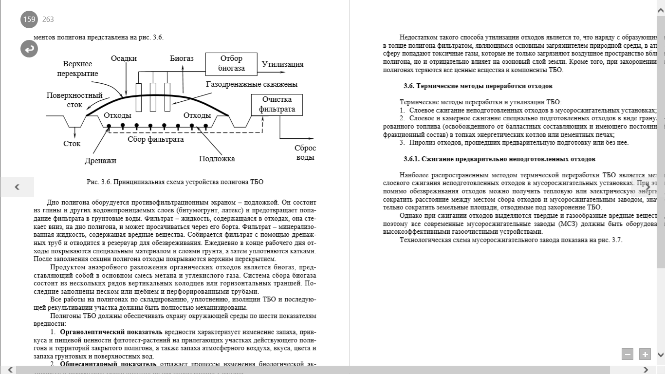 Технологическая схема работы полигона тбо