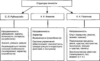 Докажите что личность всегда является продуктом определенных общественно исторических условий. Смотреть фото Докажите что личность всегда является продуктом определенных общественно исторических условий. Смотреть картинку Докажите что личность всегда является продуктом определенных общественно исторических условий. Картинка про Докажите что личность всегда является продуктом определенных общественно исторических условий. Фото Докажите что личность всегда является продуктом определенных общественно исторических условий