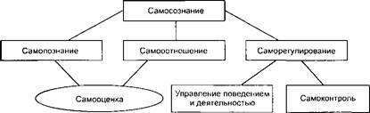 Докажите что личность всегда является продуктом определенных общественно исторических условий. Смотреть фото Докажите что личность всегда является продуктом определенных общественно исторических условий. Смотреть картинку Докажите что личность всегда является продуктом определенных общественно исторических условий. Картинка про Докажите что личность всегда является продуктом определенных общественно исторических условий. Фото Докажите что личность всегда является продуктом определенных общественно исторических условий