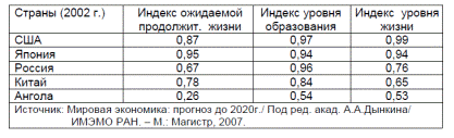 Что общего имеют страны проигравшие в xx веке. Смотреть фото Что общего имеют страны проигравшие в xx веке. Смотреть картинку Что общего имеют страны проигравшие в xx веке. Картинка про Что общего имеют страны проигравшие в xx веке. Фото Что общего имеют страны проигравшие в xx веке