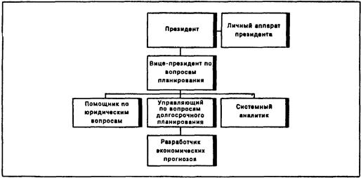 Административный аппарат что это такое. image083. Административный аппарат что это такое фото. Административный аппарат что это такое-image083. картинка Административный аппарат что это такое. картинка image083