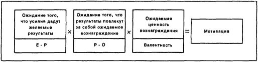 для решения каких задач используют теорию ожидания. Смотреть фото для решения каких задач используют теорию ожидания. Смотреть картинку для решения каких задач используют теорию ожидания. Картинка про для решения каких задач используют теорию ожидания. Фото для решения каких задач используют теорию ожидания