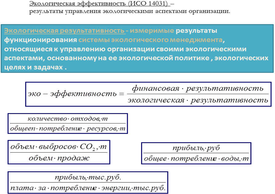 Эффективность экологических мероприятий