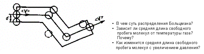 Что такое средняя длина свободного пробега молекул. Смотреть фото Что такое средняя длина свободного пробега молекул. Смотреть картинку Что такое средняя длина свободного пробега молекул. Картинка про Что такое средняя длина свободного пробега молекул. Фото Что такое средняя длина свободного пробега молекул