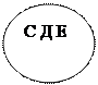 Что такое десятичный состав числа. Смотреть фото Что такое десятичный состав числа. Смотреть картинку Что такое десятичный состав числа. Картинка про Что такое десятичный состав числа. Фото Что такое десятичный состав числа