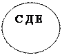 Что такое десятичный состав числа. Смотреть фото Что такое десятичный состав числа. Смотреть картинку Что такое десятичный состав числа. Картинка про Что такое десятичный состав числа. Фото Что такое десятичный состав числа