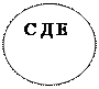 Что такое десятичный состав числа. Смотреть фото Что такое десятичный состав числа. Смотреть картинку Что такое десятичный состав числа. Картинка про Что такое десятичный состав числа. Фото Что такое десятичный состав числа