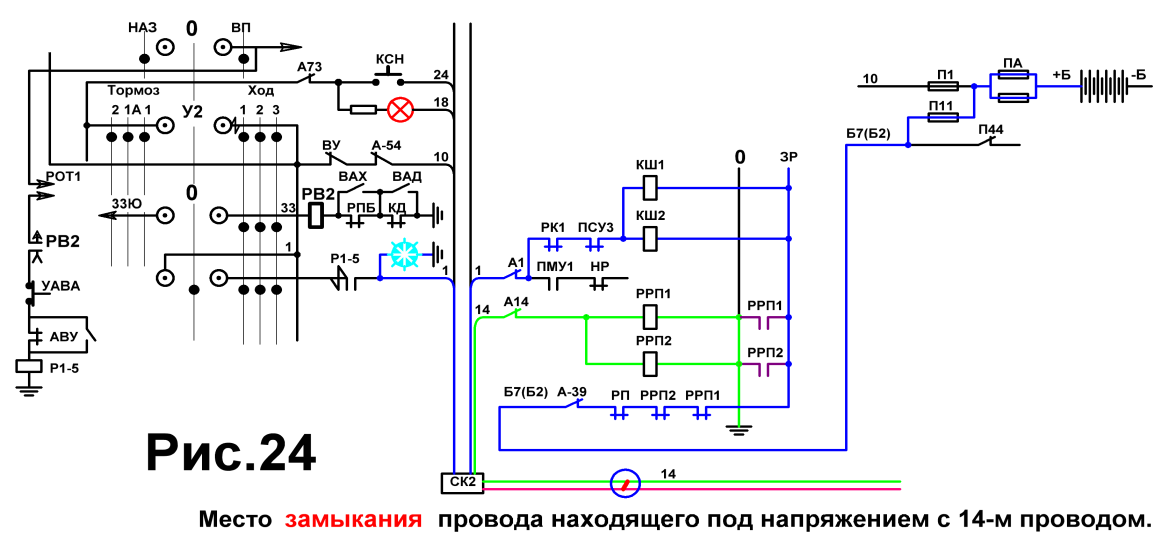 что такое лвд когда она горит. Смотреть фото что такое лвд когда она горит. Смотреть картинку что такое лвд когда она горит. Картинка про что такое лвд когда она горит. Фото что такое лвд когда она горит
