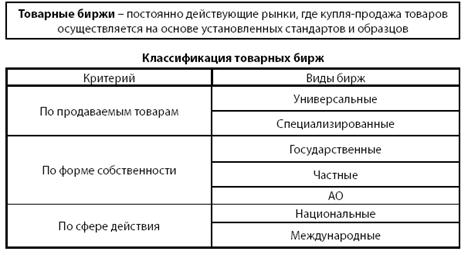 Что понимается под торговым капиталом. Смотреть фото Что понимается под торговым капиталом. Смотреть картинку Что понимается под торговым капиталом. Картинка про Что понимается под торговым капиталом. Фото Что понимается под торговым капиталом