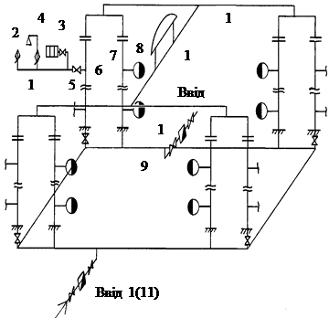 Схемы внутренних водопроводов