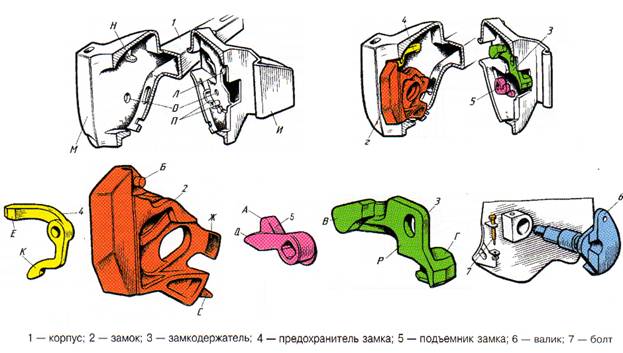 Состав са 3. Сборка автосцепки са-3. Детали механизма сцепления автосцепки са-3. Автосцепка са-3 устройство. Порядок сборки автосцепки са-3.