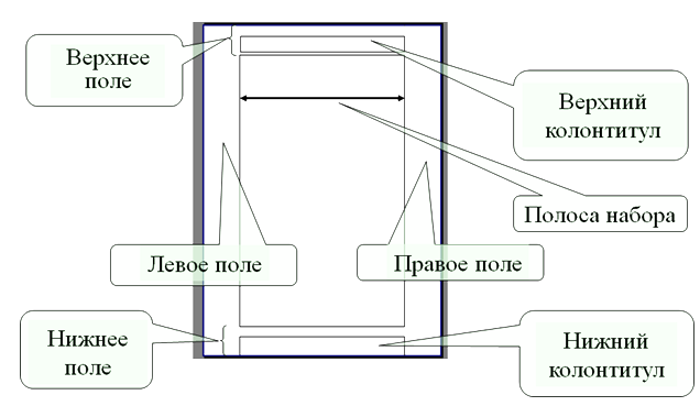 Нижнее поле 25