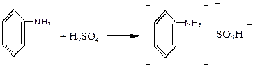 Анилин гидроксид меди 2. Анилин плюс серная кислота. Анилин с серной кислотой реакция. Анилин и серная кислота механизм реакции. Анилин плюс разбавленная серная кислота.