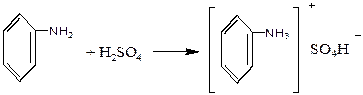 Анилин плюс серная кислота. Анилин с серной кислотой реакция. Анилин и серная кислота механизм реакции. Анилин плюс разбавленная серная кислота. Анилин гидроксид меди 2