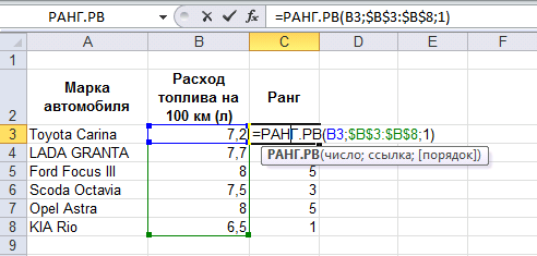 Как использовать функцию ранг. Формула ранг рв. ранг числа. ранг.рв.