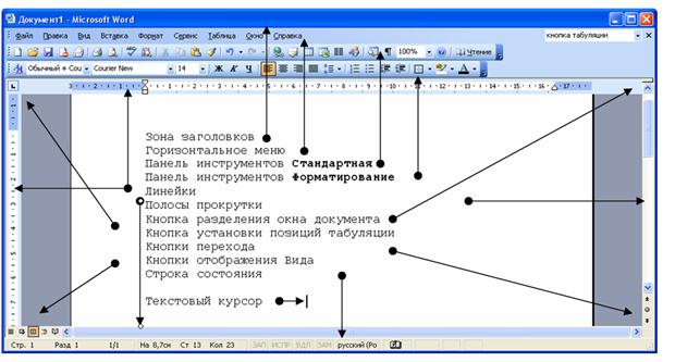 Окно процессора word. Панель текстового процессора MS Word. Текстовый процессор Word панель инструментов. Название инструментов текстового редактора MS Word. Панели инструментов текстового редактора Atto.