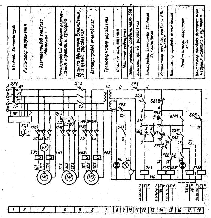 Пускатели постоянного тока. Принципиальная электрическая и монтажная схема электропривода. Монтажная схема по принципиальной схеме. Монтажная электрическая схема пример. Ц4353 схема электрическая принципиальная и монтажная.