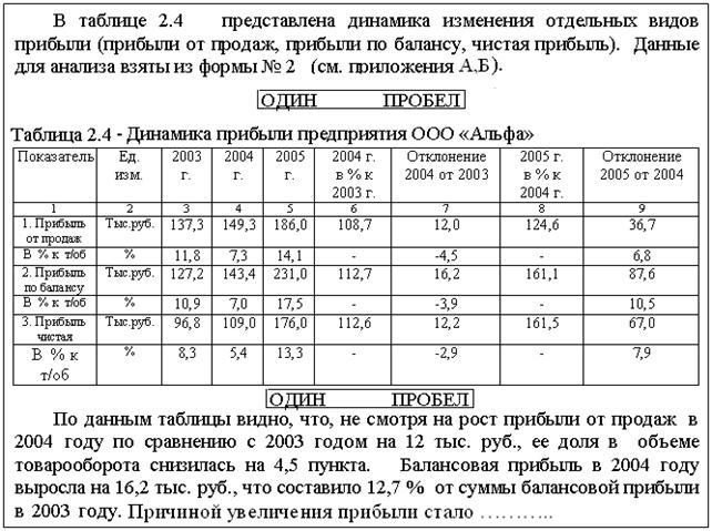 Как подписывать таблицы в курсовой. Примечание в таблице. Оформление таблицы по ГОСТУ пример. Оформление примечаний в таблице. Примечания к таблице по ГОСТУ.